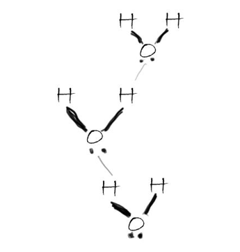 Hydrogen bonding