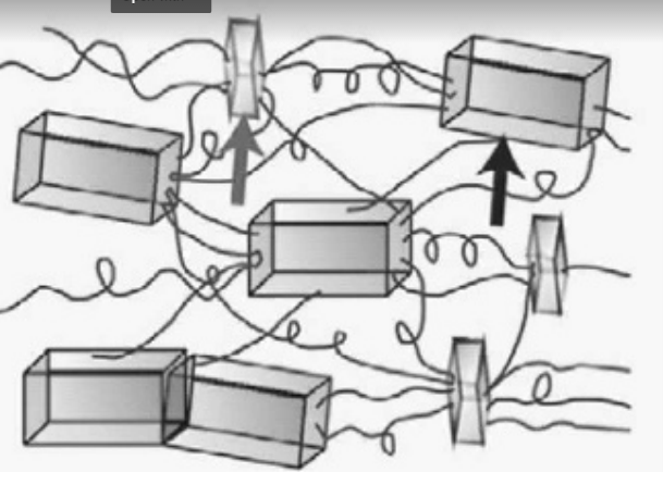 spider-silk-semi-crystal